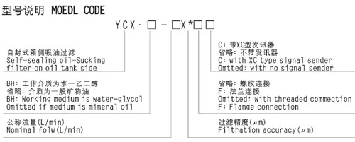YCX系列自封式箱側(cè)吸油過濾器